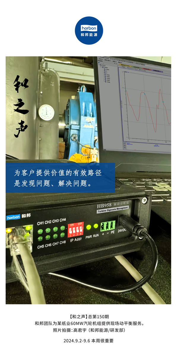 【和之声】为客户提供价值的有用路径是发明问题、解决问题。-(总第150期）2024.9.2-9中文改小季度推送用.jpg